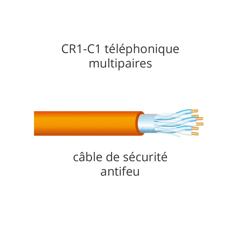 Câble téléphonique résistant au feu CR1-C1 SH