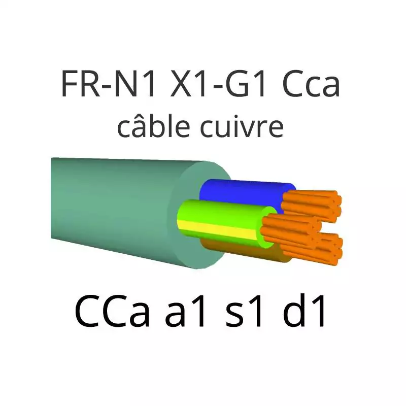 Câble de Sécurité FR-N1 X1G1 (sans halogène)