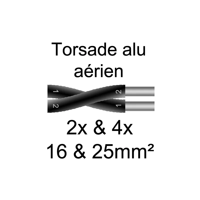 Torsade aluminium aérienne