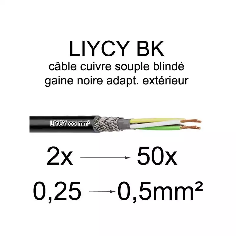 Câble électrique blindé LIYCY multiconducteurs (1000 VOLTS) - 1.5 mm² à 25 mm²